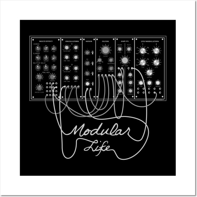 Modular Synthesizer Player Wall Art by Mewzeek_T